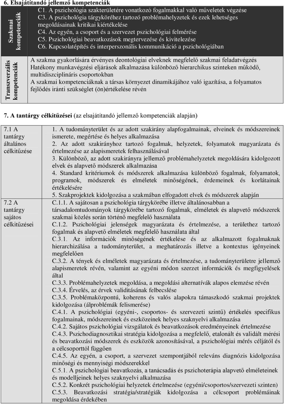 Pszichológiai beavatkozások megtervezése és kivitelezése C6.