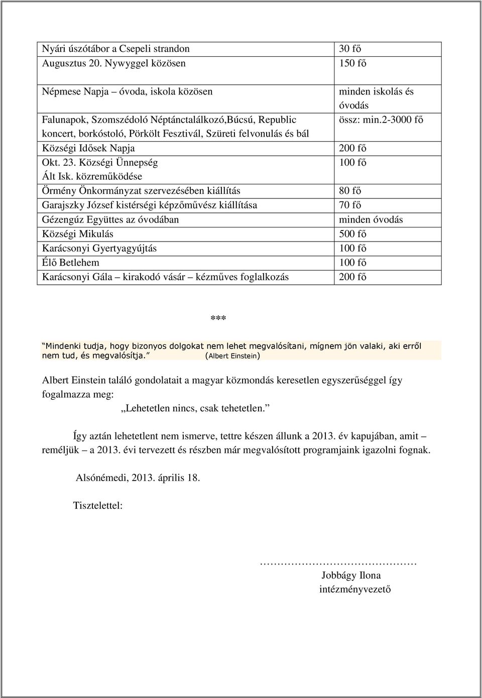 23. Községi Ünnepség Ált Isk.