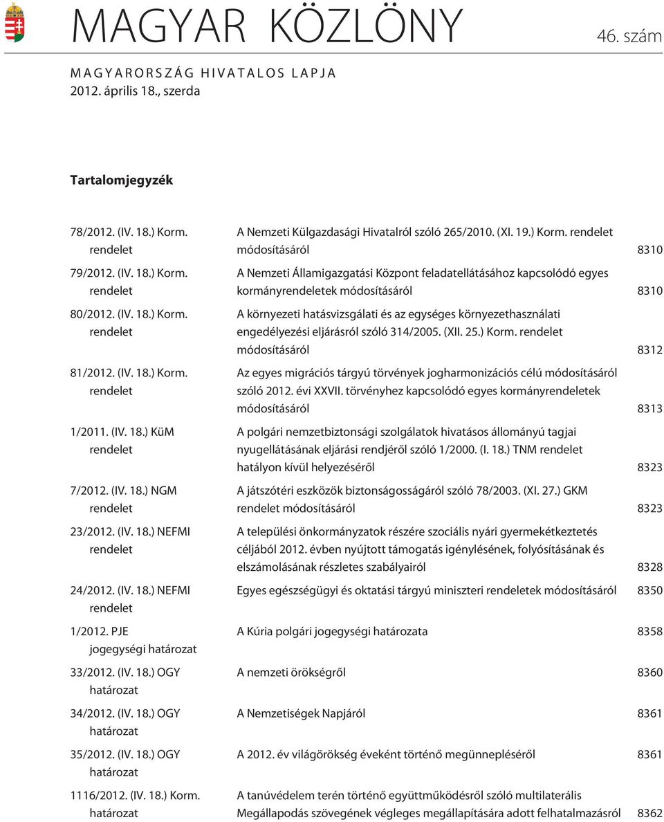 (IV. 18.) OGY határozat 34/2012. (IV. 18.) OGY határozat 35/2012. (IV. 18.) OGY határozat 1116/2012. (IV. 18.) Korm.