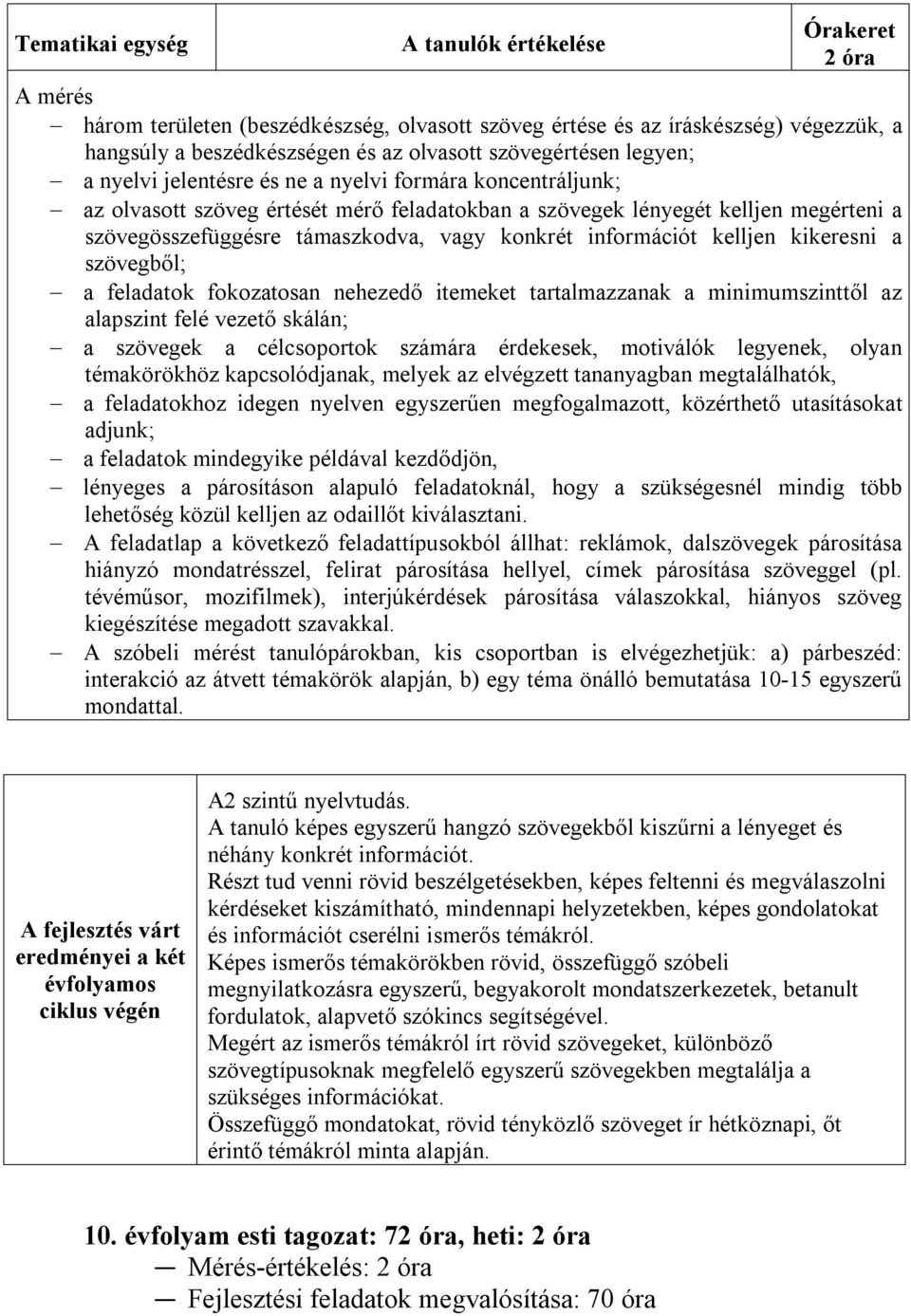 kelljen kikeresni a szövegből; a feladatok fokozatosan nehezedő itemeket tartalmazzanak a minimumszinttől az alapszint felé vezető skálán; a szövegek a célcsoportok számára érdekesek, motiválók