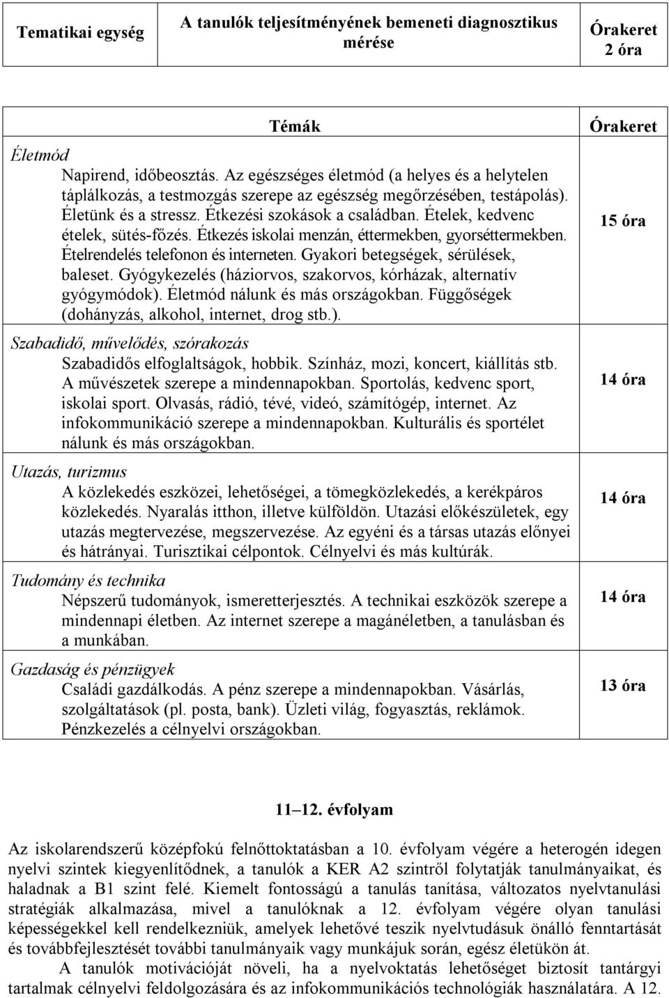 Ételek, kedvenc ételek, sütés-főzés. Étkezés iskolai menzán, éttermekben, gyorséttermekben. Ételrendelés telefonon és interneten. Gyakori betegségek, sérülések, baleset.