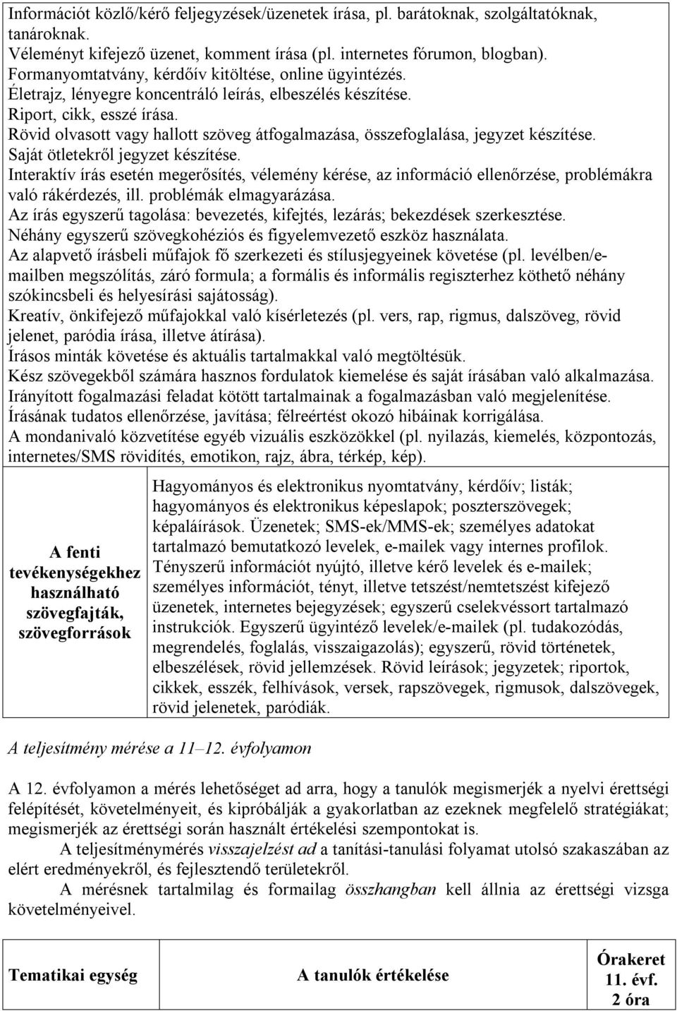 Rövid olvasott vagy hallott szöveg átfogalmazása, összefoglalása, jegyzet készítése. Saját ötletekről jegyzet készítése.