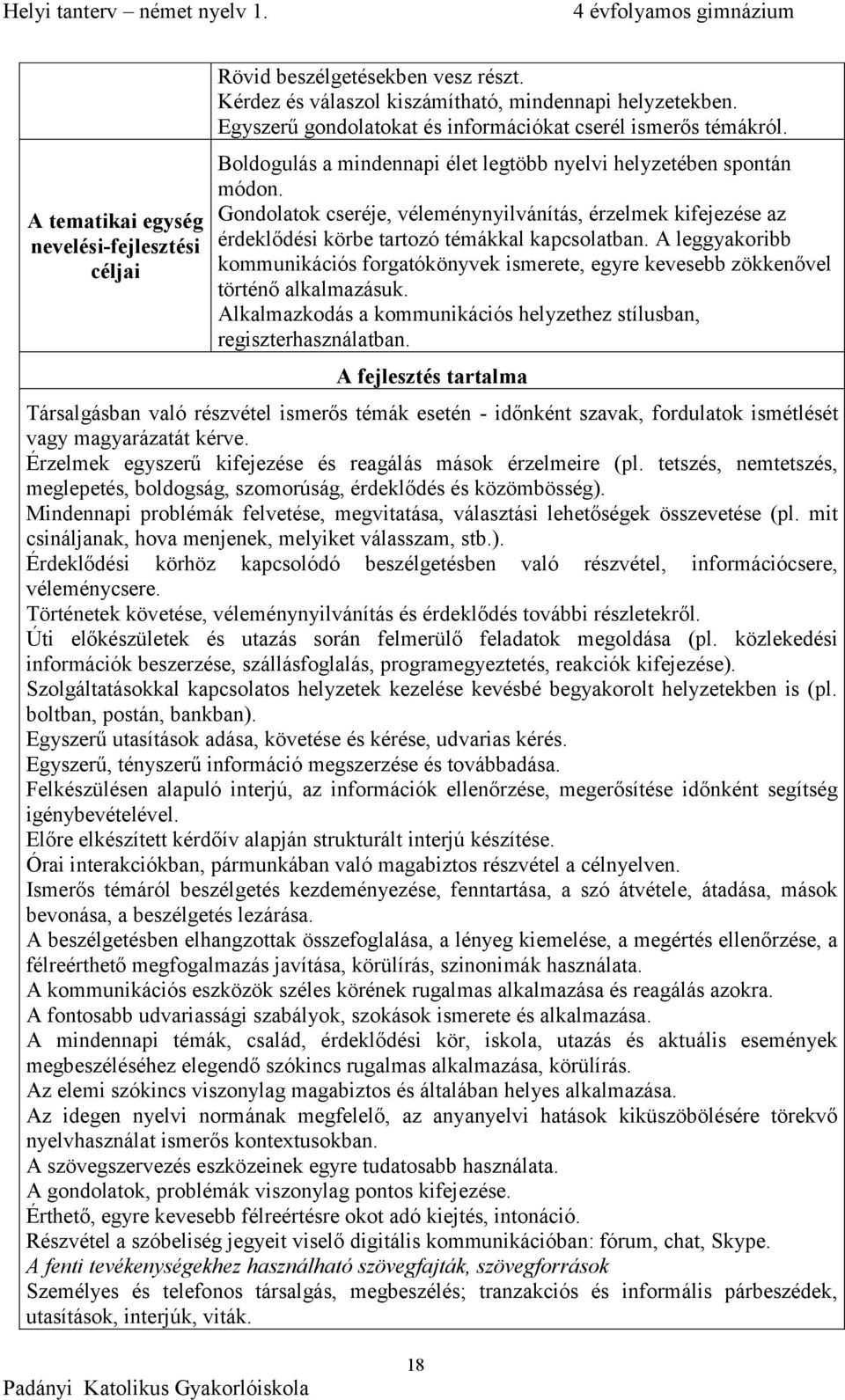 Gondolatok cseréje, véleménynyilvánítás, érzelmek kifejezése az érdeklődési körbe tartozó témákkal kapcsolatban.