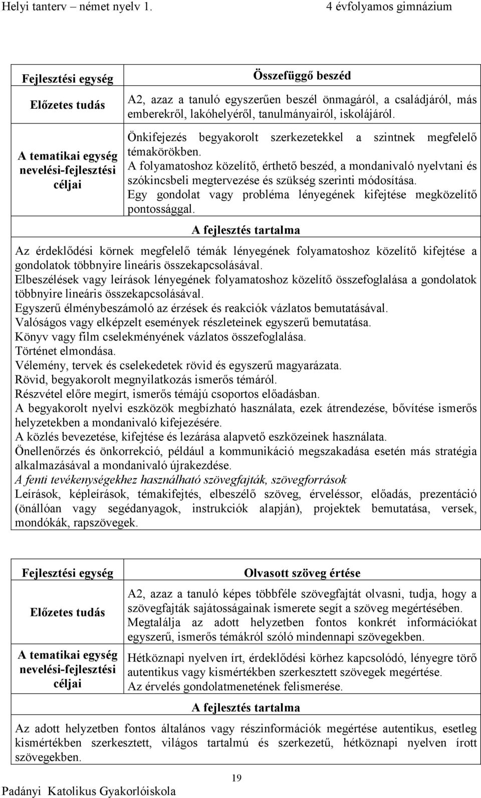 A folyamatoshoz közelítő, érthető beszéd, a mondanivaló nyelvtani és szókincsbeli megtervezése és szükség szerinti módosítása. Egy gondolat vagy probléma lényegének kifejtése megközelítő pontossággal.