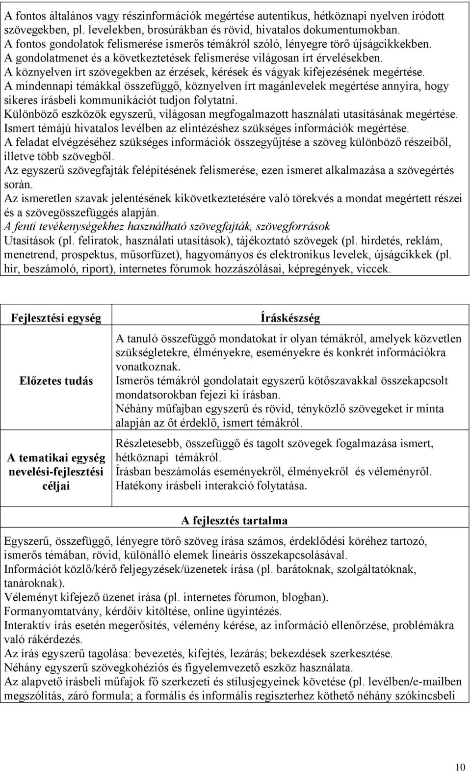A köznyelven írt szövegekben az érzések, kérések és vágyak kifejezésének megértése.