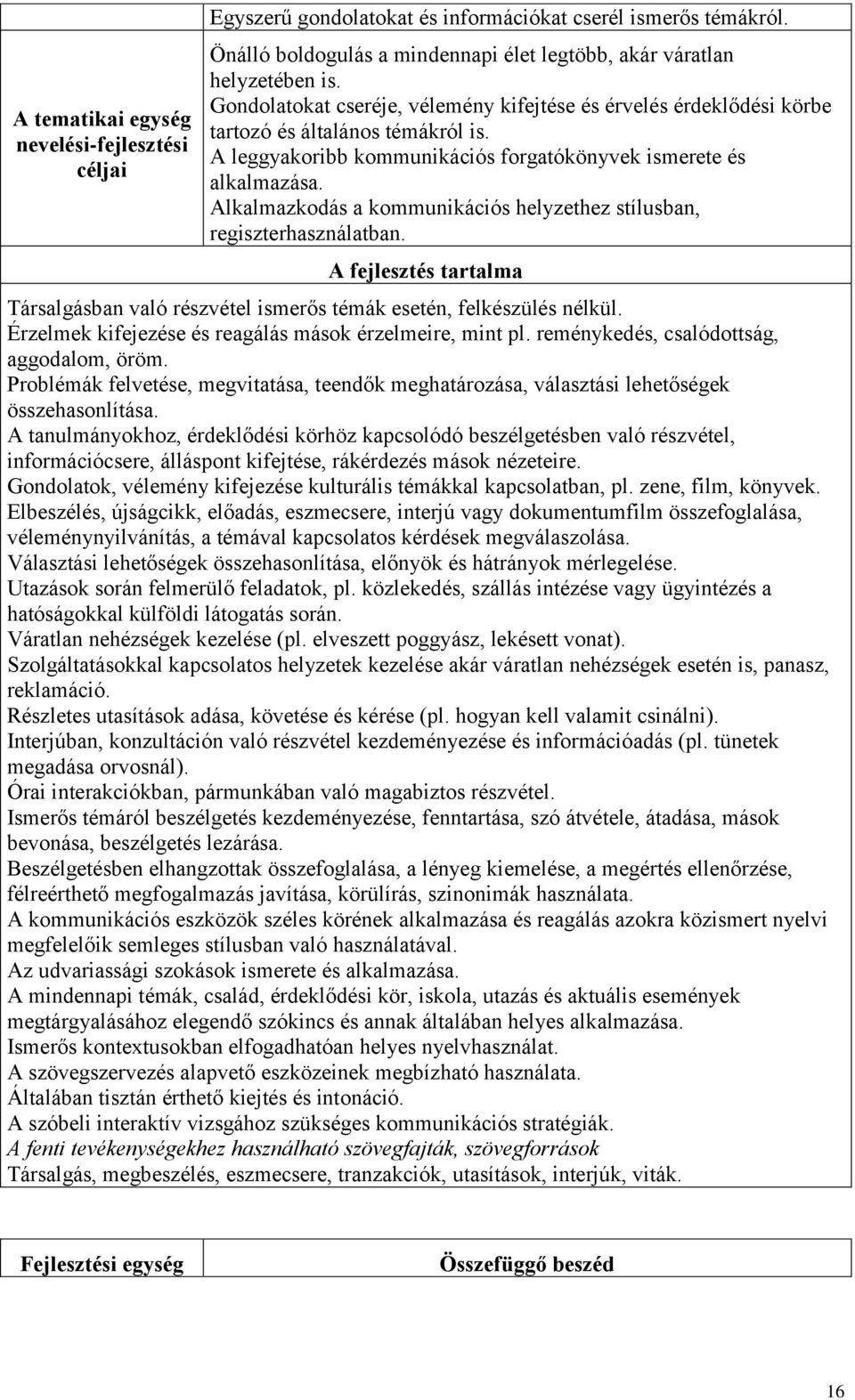 Alkalmazkodás a kommunikációs helyzethez stílusban, regiszterhasználatban. A fejlesztés tartalma Társalgásban való részvétel ismerős témák esetén, felkészülés nélkül.