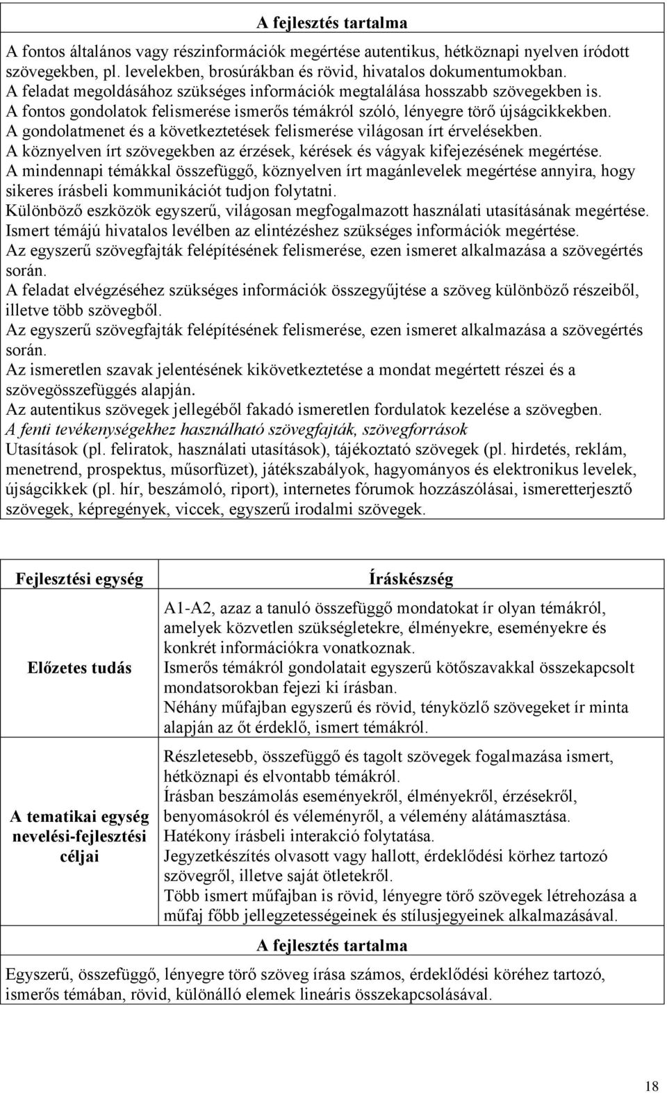 A gondolatmenet és a következtetések felismerése világosan írt érvelésekben. A köznyelven írt szövegekben az érzések, kérések és vágyak kifejezésének megértése.