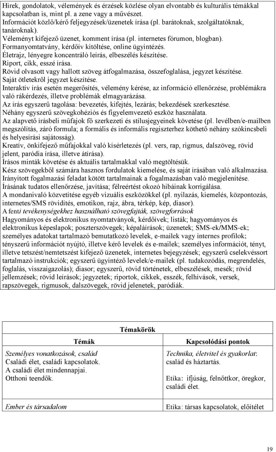 Életrajz, lényegre koncentráló leírás, elbeszélés készítése. Riport, cikk, esszé írása. Rövid olvasott vagy hallott szöveg átfogalmazása, összefoglalása, jegyzet készítése.