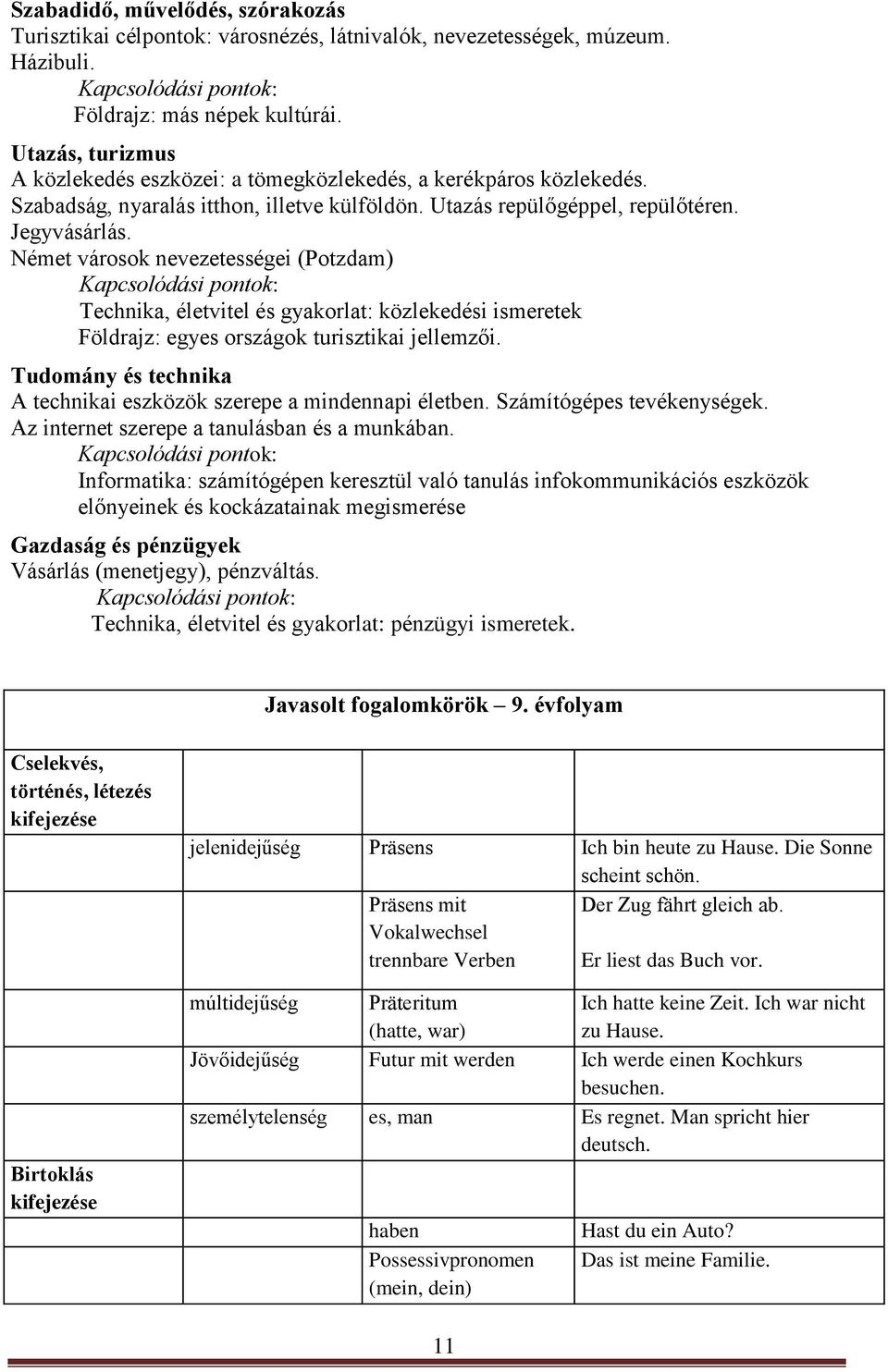 Német városok nevezetességei (Potzdam) Technika, életvitel és gyakorlat: közlekedési ismeretek Földrajz: egyes országok turisztikai jellemzői.