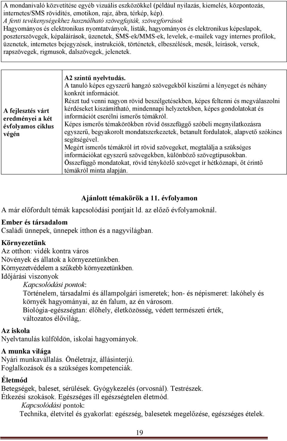 SMS-ek/MMS-ek, levelek, e-mailek vagy internes profilok, üzenetek, internetes bejegyzések, instrukciók, történetek, elbeszélések, mesék, leírások, versek, rapszövegek, rigmusok, dalszövegek,