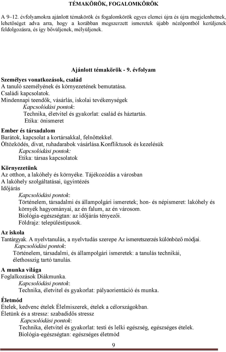 így bővüljenek, mélyüljenek. Ajánlott témakörök - 9. évfolyam Személyes vonatkozások, család A tanuló személyének és környezetének bemutatása. Családi kapcsolatok.