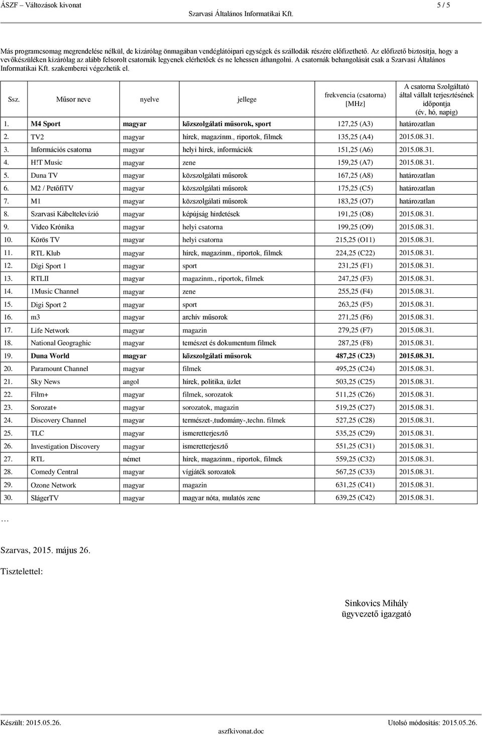 A csatornák behangolását csak a Szarvasi Általános Informatikai Kft. szakemberei végezhetik el. 1. M4 Sport magyar közszolgálati műsorok, sport 127,25 (A3) határozatlan 2. TV2 magyar hírek, magazinm.