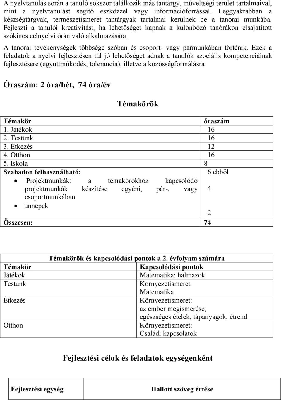 Fejleszti a tanulói kreativitást, ha lehetőséget kapnak a különböző tanórákon elsajátított szókincs célnyelvi órán való alkalmazására.