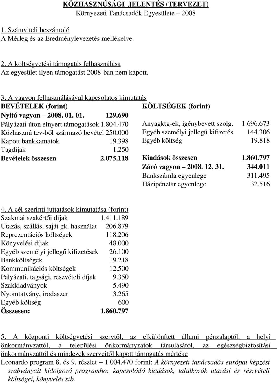470 Közhasznú tev ből származó bevétel 250.000 Kapott bankkamatok 19.398 Tagdíjak 1.250 Bevételek összesen 2.075.118 Anyagktg ek, igénybevett szolg. 1.696.673 Egyéb személyi jellegű kifizetés 144.
