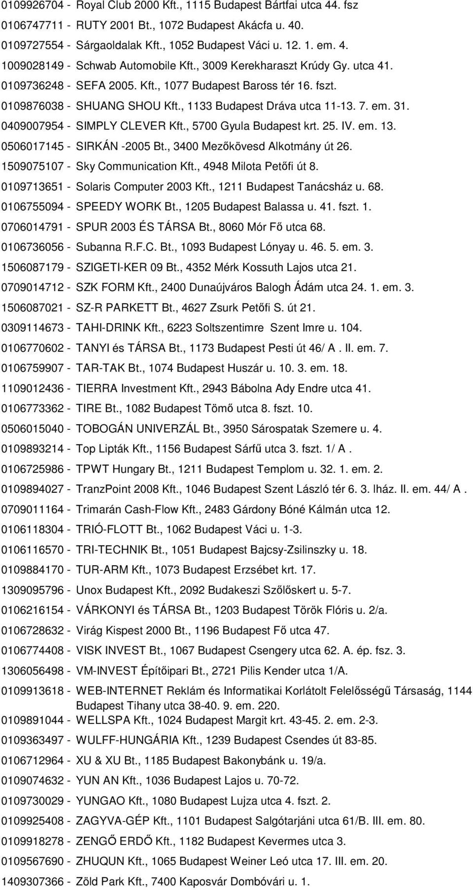 0409007954 - SIMPLY CLEVER Kft., 5700 Gyula Budapest krt. 25. IV. em. 13. 0506017145 - SIRKÁN -2005 Bt., 3400 Mezőkövesd Alkotmány út 26. 1509075107 - Sky Communication Kft., 4948 Milota Petőfi út 8.