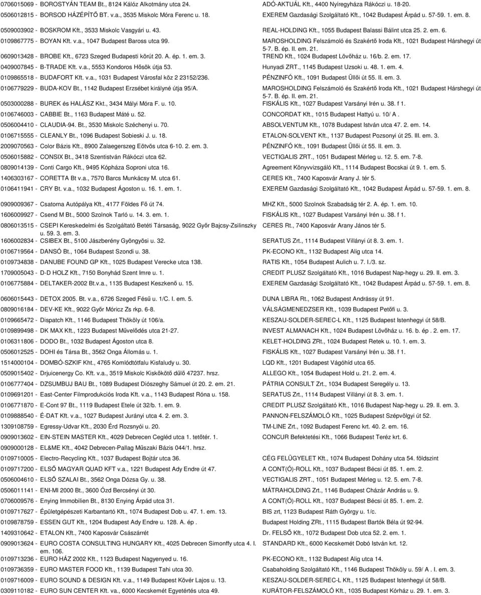 MAROSHOLDING Felszámoló és Szakértő Iroda Kft., 1021 Budapest Hárshegyi út 5-7. B. ép. II. em. 21. 0609013428 - BROBE Kft., 6723 Szeged Budapesti körút 20. A. ép. 1. em. 3. TREND Kft.