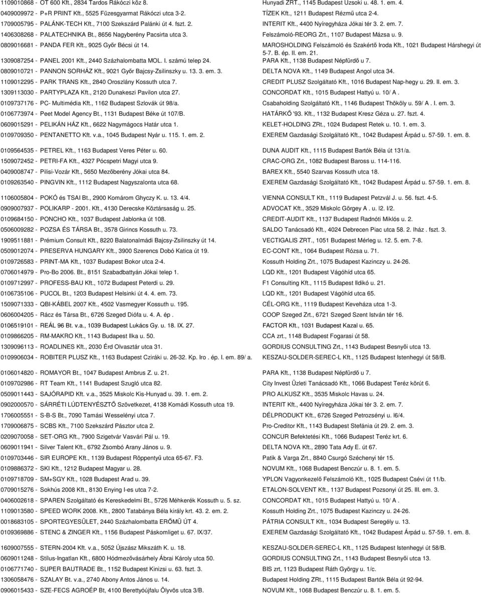 , 8656 Nagyberény Pacsirta utca 3. Felszámoló-REORG Zrt., 1107 Budapest Mázsa u. 9. 0809016681 - PANDA FER Kft., 9025 Győr Bécsi út 14. MAROSHOLDING Felszámoló és Szakértő Iroda Kft.