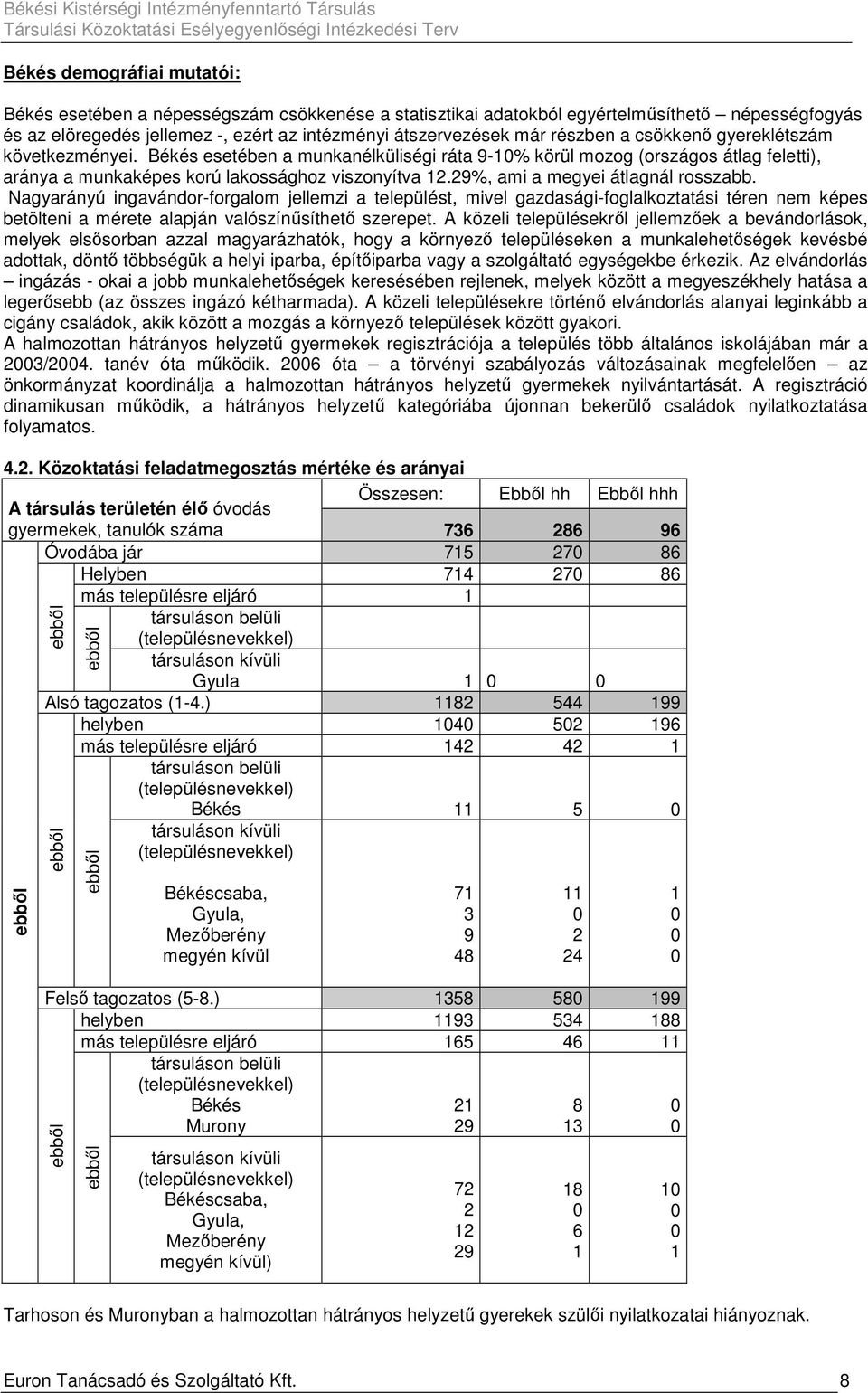 29%, ami a megyei átlagnál rosszabb. Nagyarányú ingavándor-forgalom jellemzi a települést, mivel gazdasági-foglalkoztatási téren nem képes betölteni a mérete alapján valószínősíthetı szerepet.