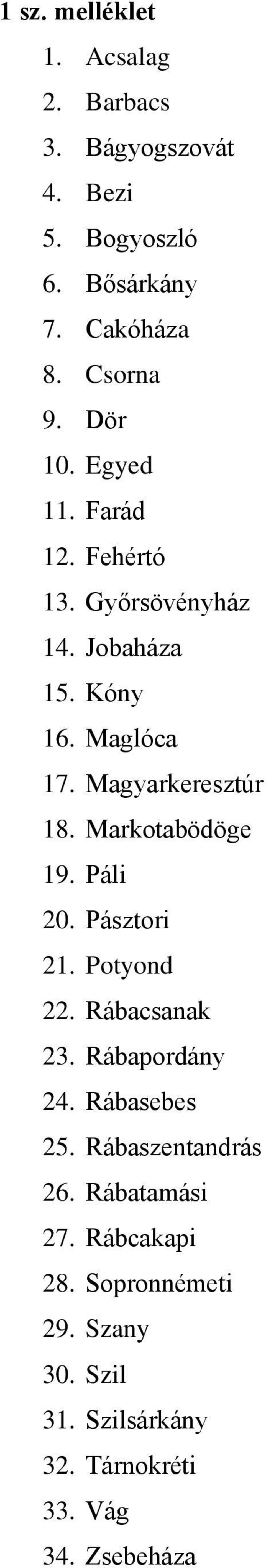 Markotabödöge 19. Páli 20. Pásztori 21. Potyond 22. Rábacsanak 23. Rábapordány 24. Rábasebes 25.