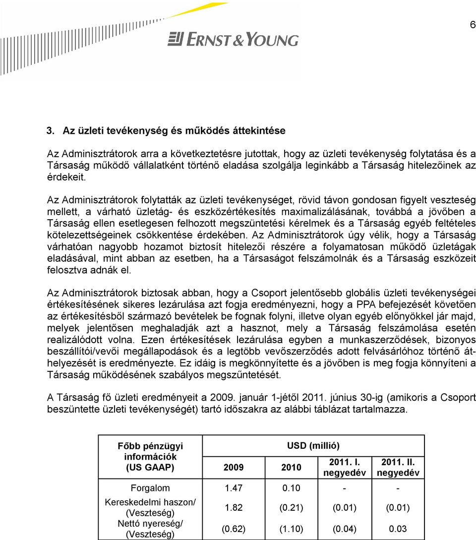 Az Adminisztrátorok folytatták az üzleti tevékenységet, rövid távon gondosan figyelt veszteség mellett, a várható üzletág- és eszközértékesítés maximalizálásának, továbbá a jövőben a Társaság ellen