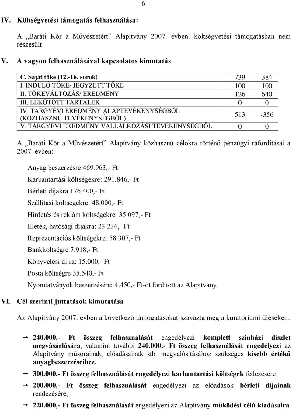 TÁRGYÉVI EREDMÉNY ALAPTEVÉKENYSÉGBŐL (KÖZHASZNÚ TEVÉKENYSÉGBŐL) 513-356 V.