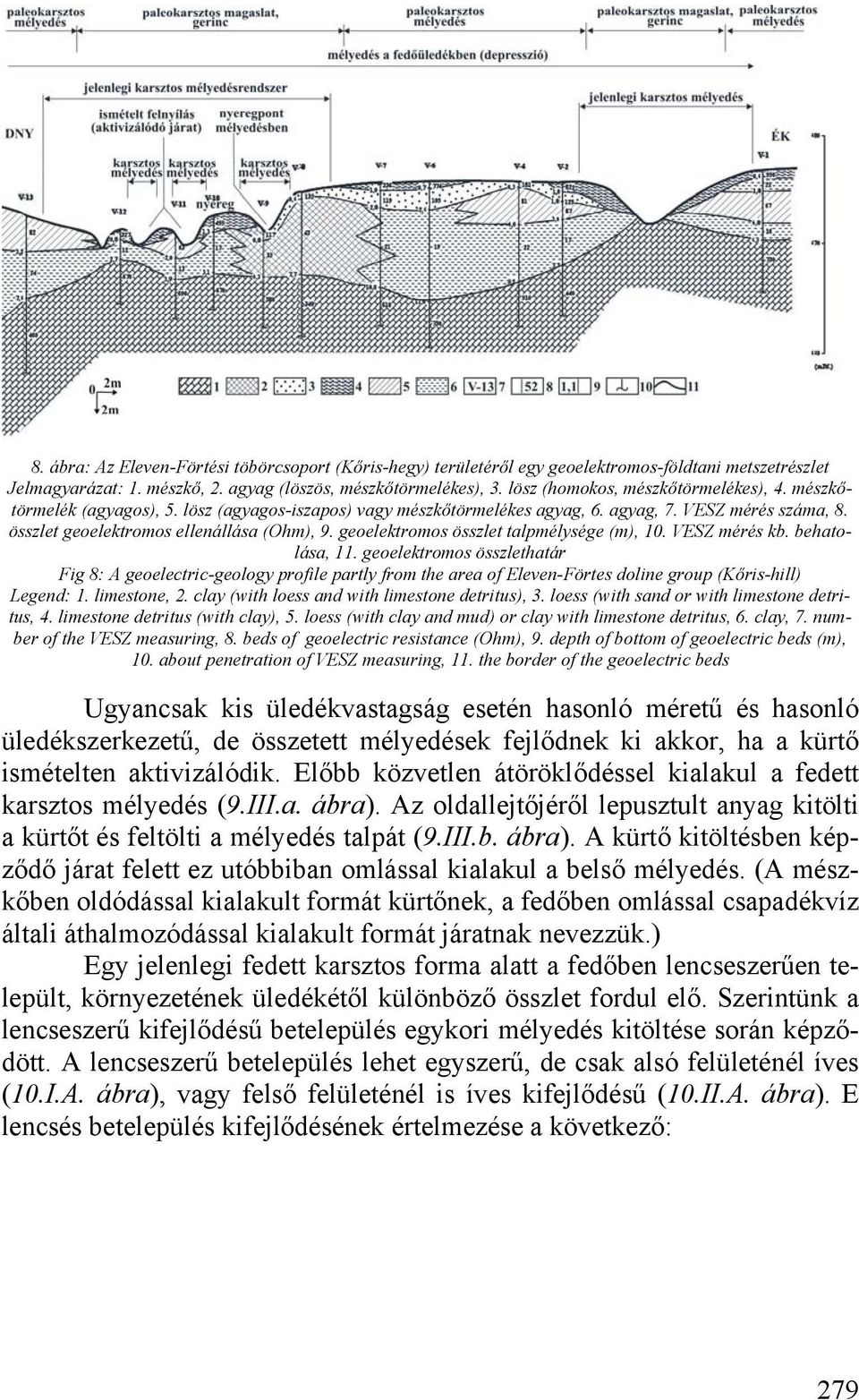 geoelektromos összlet talpmélysége (m), 10. VESZ mérés kb. behatolása, 11.
