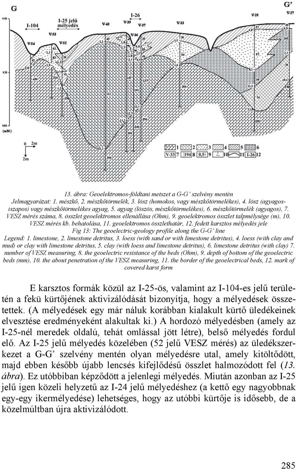 geoelektromos összlet talpmélysége (m), 10. VESZ mérés kb. behatolása, 11. geoelektromos összlethatár, 12.