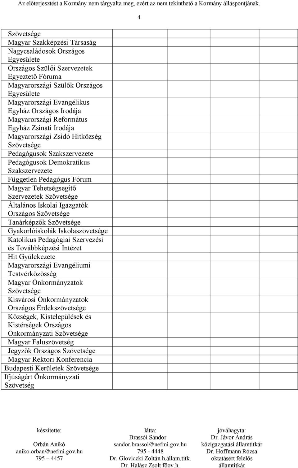 Magyar Tehetségsegítő Szervezetek Szövetsége Általános Iskolai Igazgatók Országos Szövetsége Tanárképzők Szövetsége Gyakorlóiskolák Iskolaszövetsége Katolikus Pedagógiai Szervezési és Továbbképzési