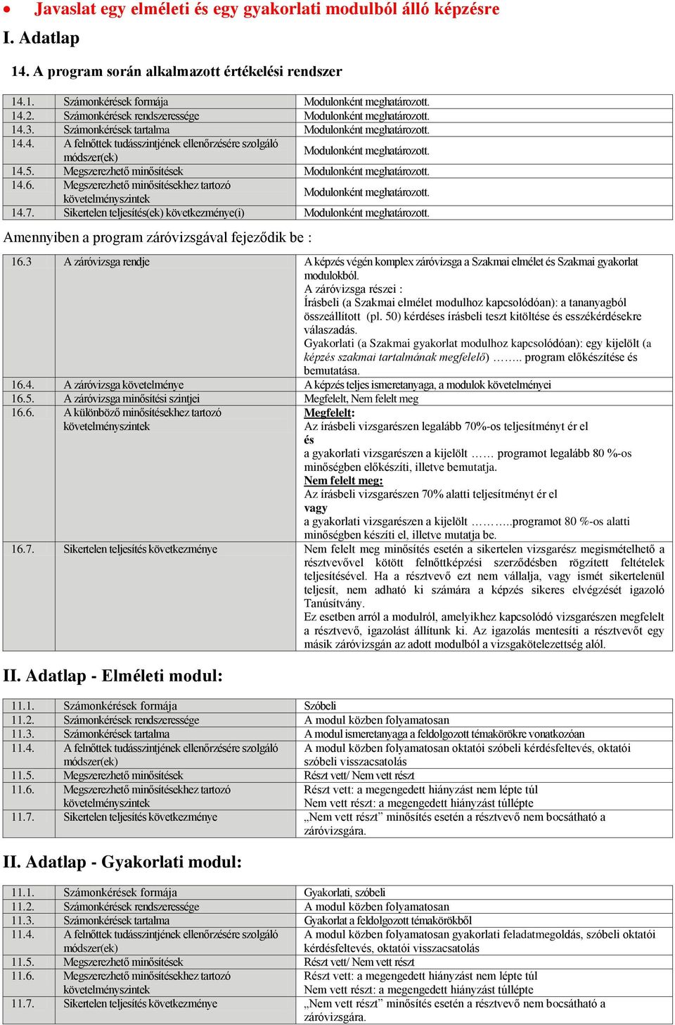 A záróvizsga részei : Írásbeli (a Szakmai elmélet modulhoz kapcsolódóan): a tananyagból összeállított (pl. 50) kérdéses írásbeli teszt kitöltése és esszékérdésekre válaszadás.