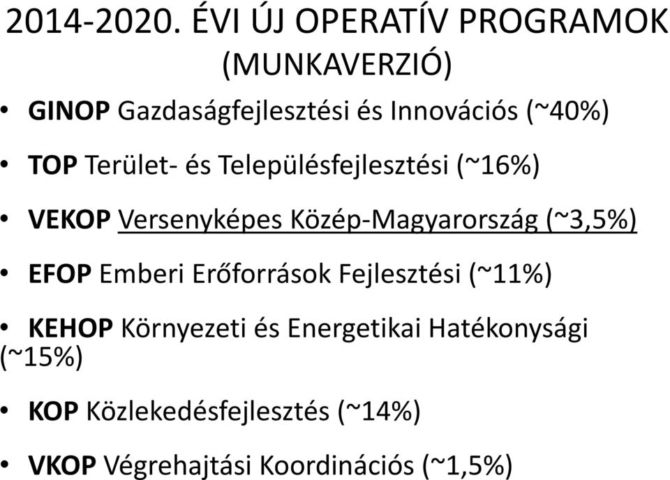 TOP Terület- és Településfejlesztési (~16%) VEKOP Versenyképes Közép-Magyarország