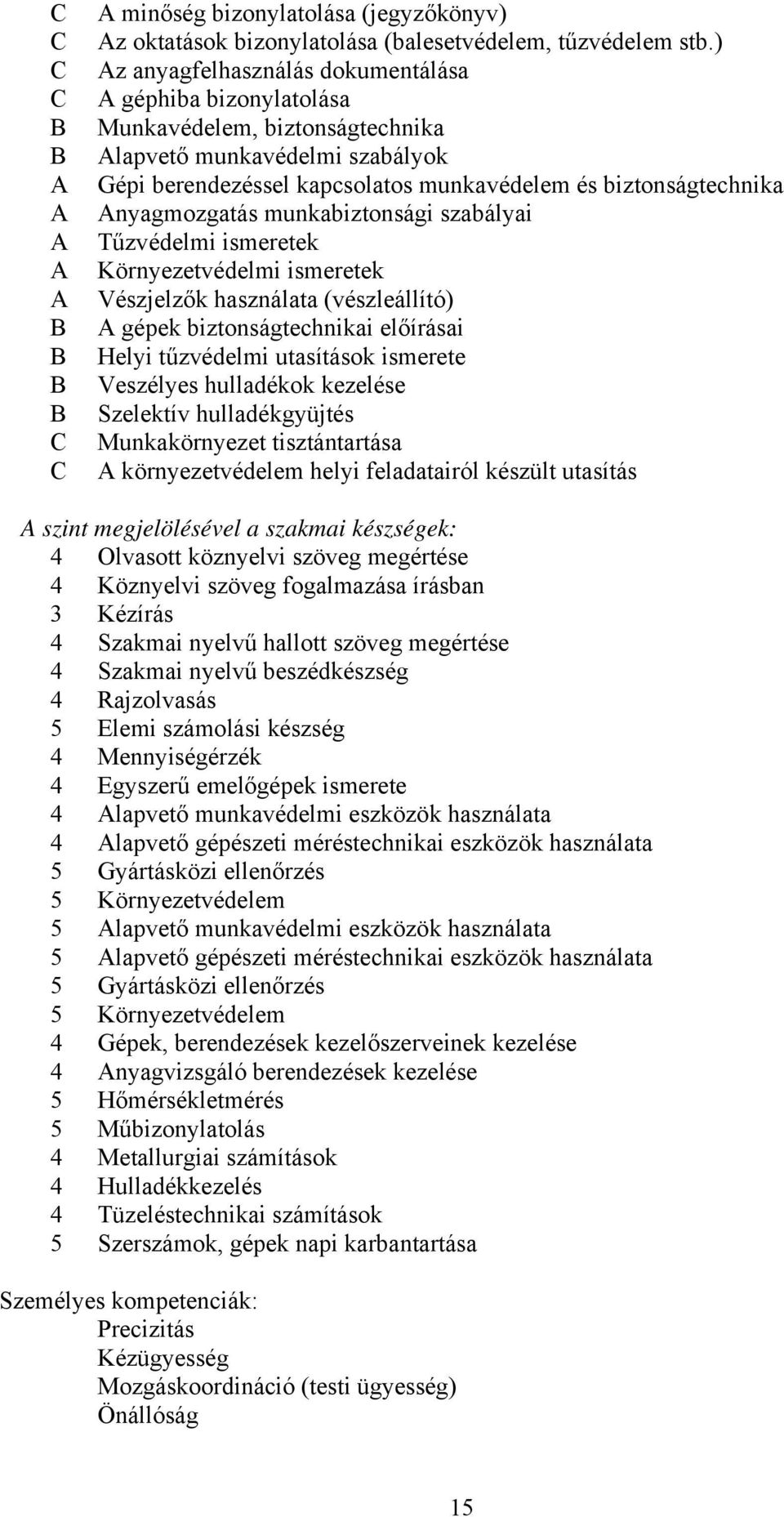 munkabiztonsági szabályai Tűzvédelmi ismeretek Környezetvédelmi ismeretek Vészjelzők használata (vészleállító) gépek biztonságtechnikai előírásai Helyi tűzvédelmi utasítások ismerete Veszélyes