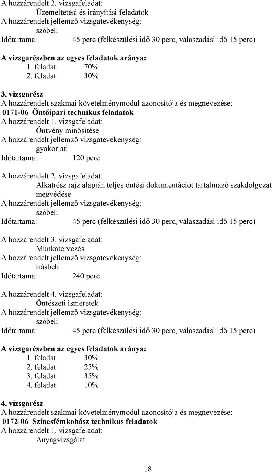 feladatok aránya: 1. feladat 70% 2. feladat 30% 3. vizsgarész hozzárendelt szakmai követelménymodul azonosítója és megnevezése: 0171-06 Öntőipari technikus feladatok hozzárendelt 1.