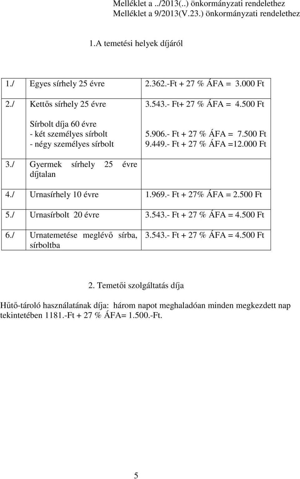 000 Ft 3./ Gyermek sírhely 25 évre díjtalan 4./ Urnasírhely 10 évre 1.969.- Ft + 27% ÁFA = 2.500 Ft 5./ Urnasírbolt 20 évre 3.543.- Ft + 27 % ÁFA = 4.500 Ft 6.