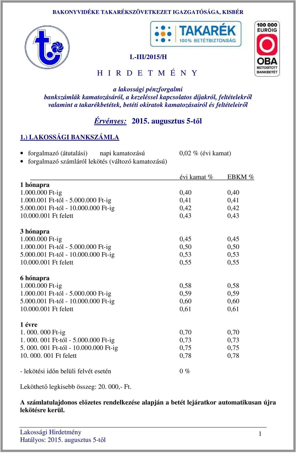 augusztus 5-től forgalmazó (átutalási) napi kamatozású 0,02 % (évi kamat) forgalmazó számláról lekötés (változó kamatozású) évi kamat % EBKM % 1 hónapra 1.000.000 Ft-ig 0,40 0,40 1.000.001 Ft-tól - 5.