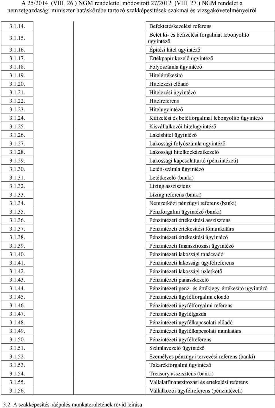 Kisvállalkozói hitelügyintéző 3.1.26. Lakáshitel ügyintéző 3.1.27. Lakossági folyószámla ügyintéző 3.1.28. Lakossági hitelkockázatkezelő 3.1.29. Lakossági kapcsolattartó (pénzintézeti) 3.1.30.