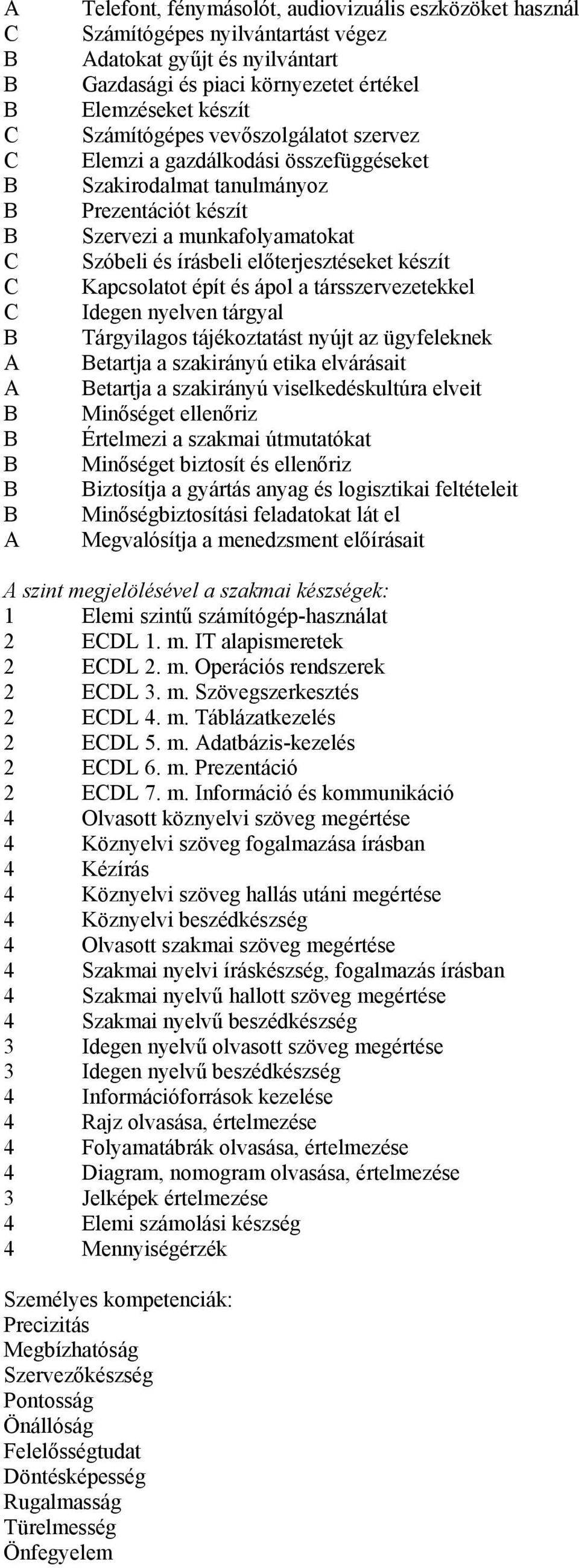 és ápol a társszervezetekkel Idegen nyelven tárgyal Tárgyilagos tájékoztatást nyújt az ügyfeleknek etartja a szakirányú etika elvárásait etartja a szakirányú viselkedéskultúra elveit Minőséget