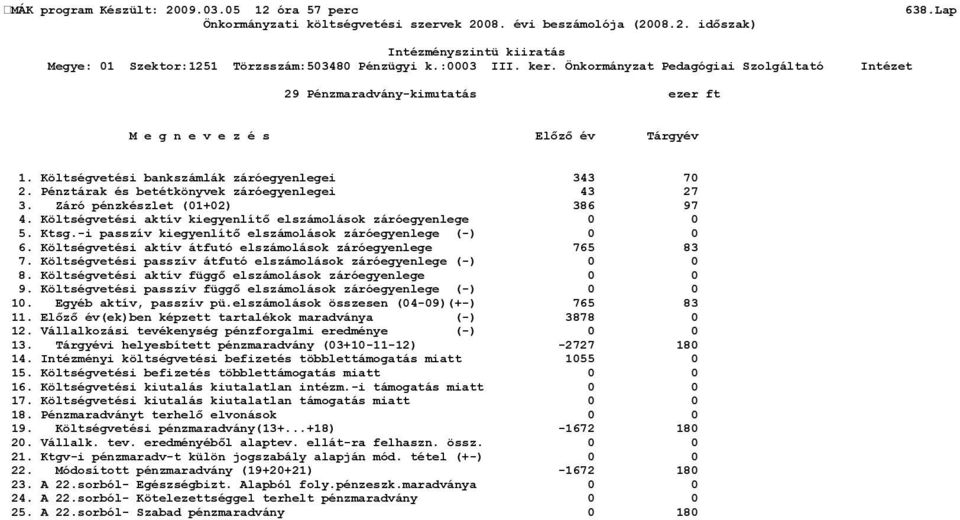 Költségvetési aktív átfutó elszámolások záróegyenlege 765 83 7. Költségvetési passzív átfutó elszámolások záróegyenlege (-) 0 0 8. Költségvetési aktív függő elszámolások záróegyenlege 0 0 9.