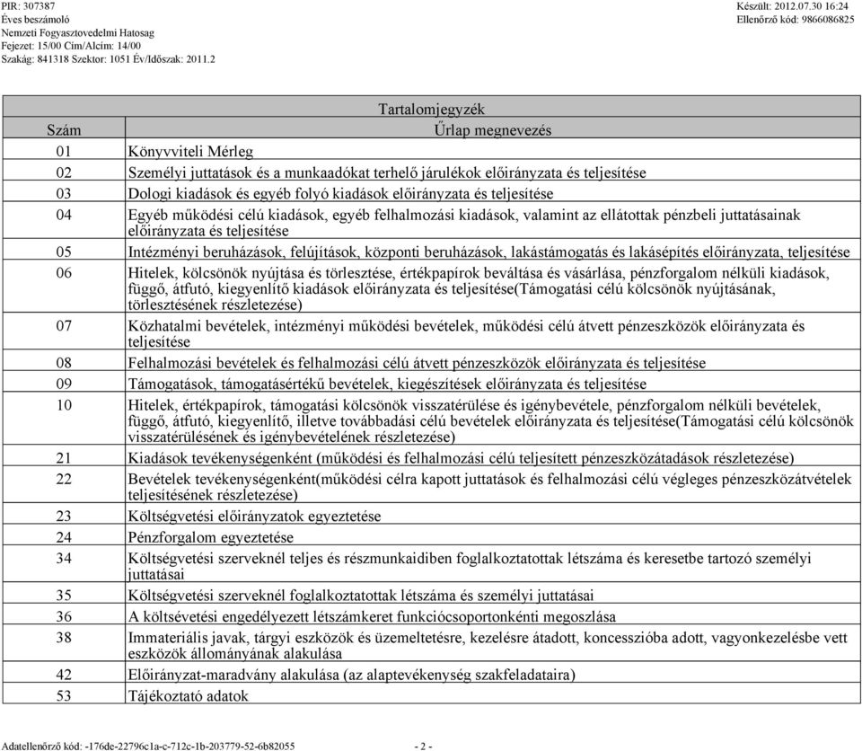 felújítások, központi beruházások, lakástámogatás és lakásépítés előirányzata, teljesítése 06 Hitelek, kölcsönök nyújtása és törlesztése, értékpapírok beváltása és vásárlása, pénzforgalom nélküli