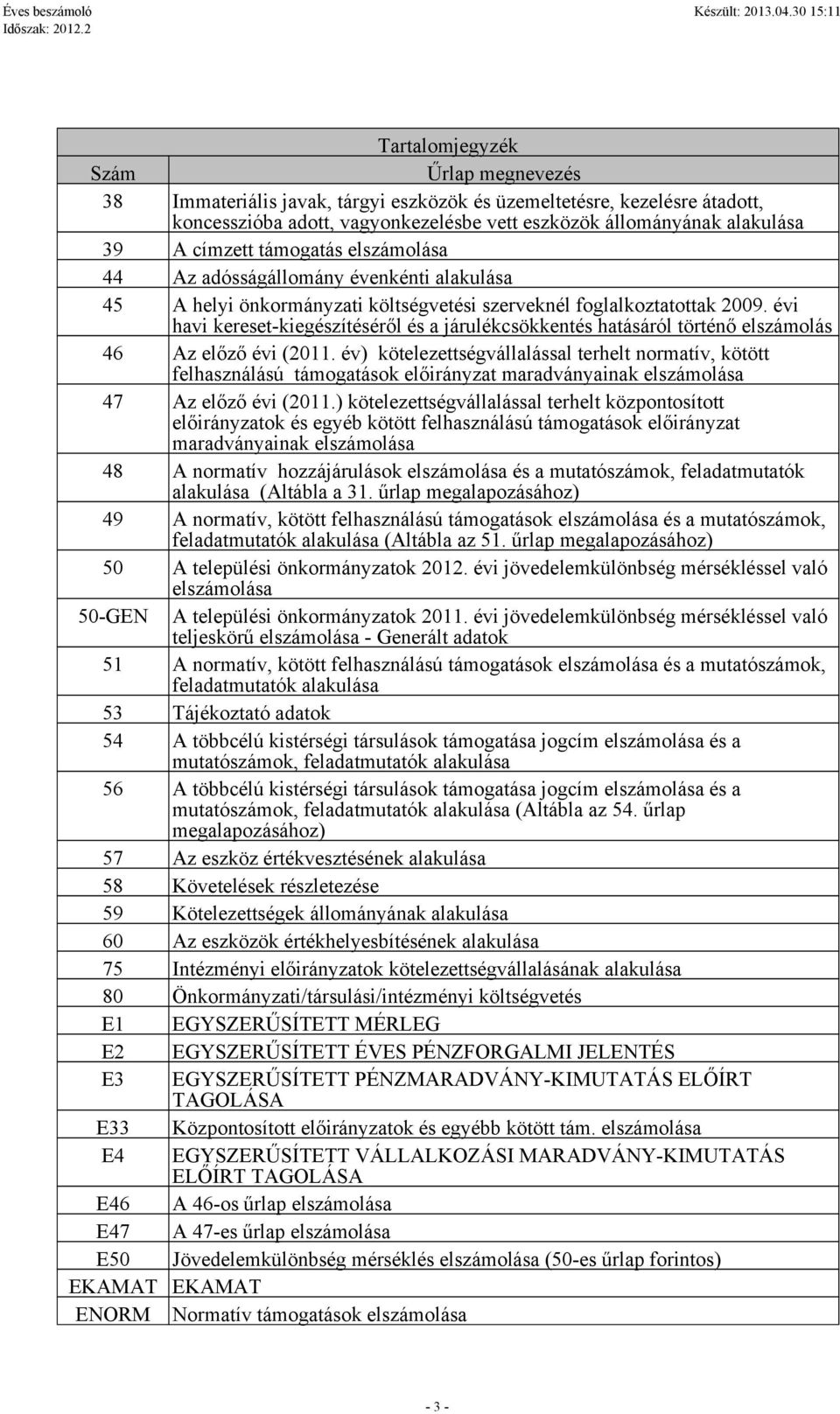 évi havi kereset-kiegészítéséről és a járulékcsökkentés hatásáról történő elszámolás 46 Az előző évi (2011.