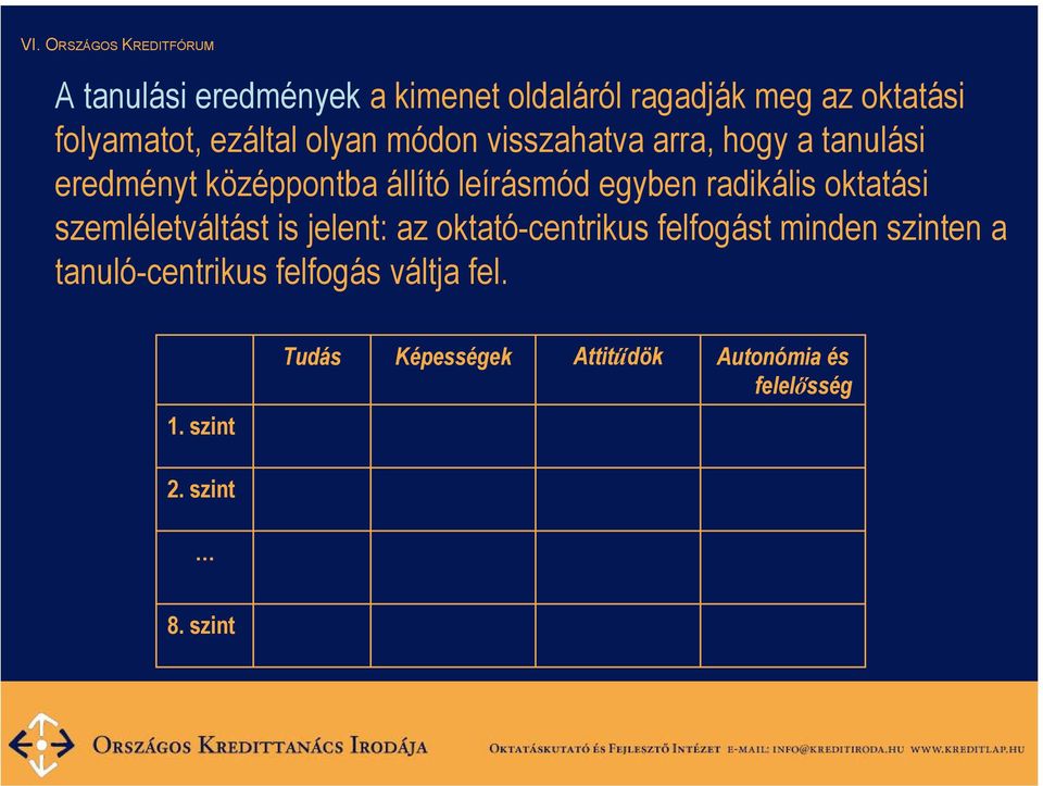 oktatási szemléletváltást is jelent: az oktató-centrikus felfogást minden szinten a