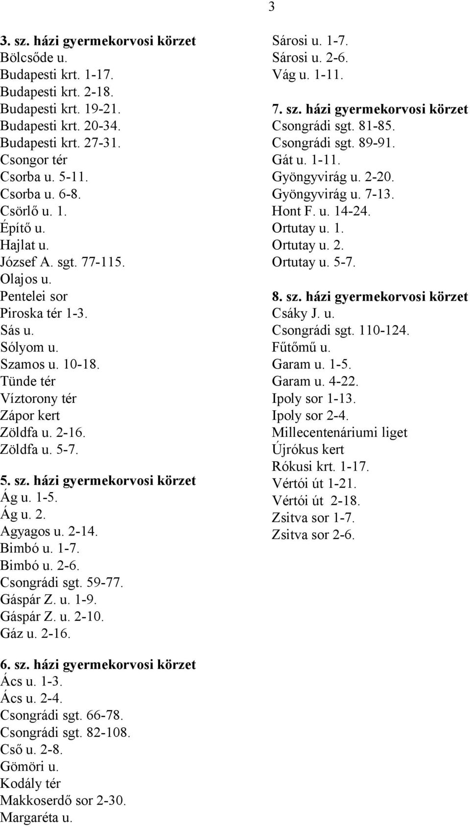 házi gyermekorvosi körzet Ág u. 1-5. Ág u. 2. Agyagos u. 2-14. Bimbó u. 1-7. Bimbó u. 2-6. Csongrádi sgt. 59-77. Gáspár Z. u. 1-9. Gáspár Z. u. 2-10. Gáz u. 2-16. Sárosi u. 1-7. Sárosi u. 2-6. Vág u.