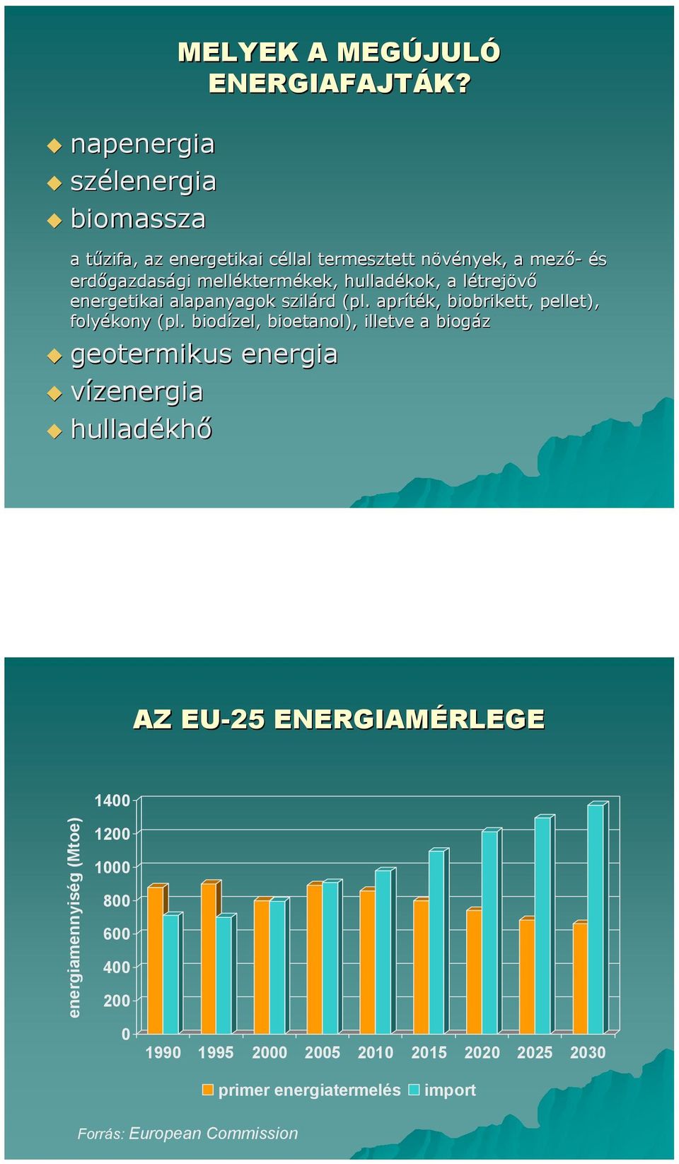 a létrejl trejövő energetikai alapanyagok szilárd (pl. apríték, biobrikett, pellet), folyékony (pl.