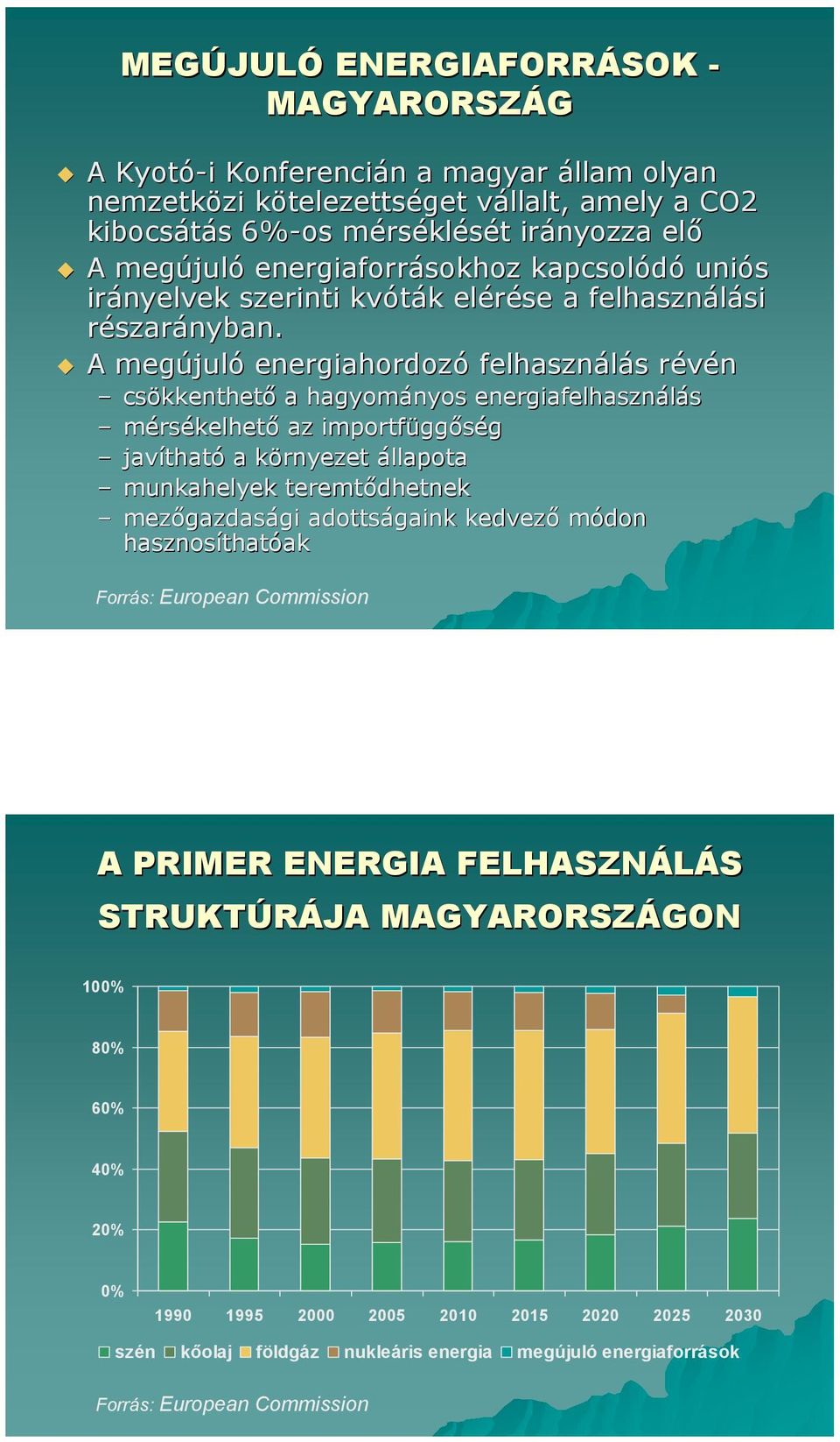 A megújul juló energiahordozó felhasználás s révén r csökkenthet kkenthető a hagyományos energiafelhasználás mérsékelhető az importfügg ggőség javíthat tható a környezet k állapota munkahelyek