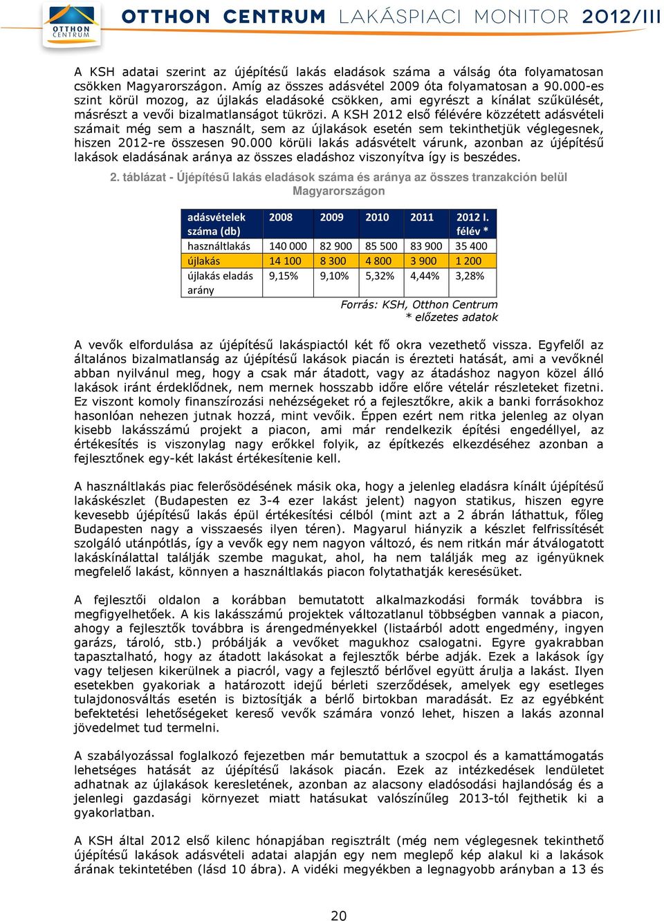 A KSH 2012 első félévére közzétett adásvételi számait még sem a használt, sem az újlakások esetén sem tekinthetjük véglegesnek, hiszen 2012-re összesen 90.