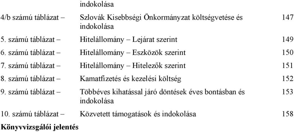 számú táblázat Hitelállomány Hitelezők szerint 151 8. számú táblázat Kamatfizetés és kezelési költség 152 9.