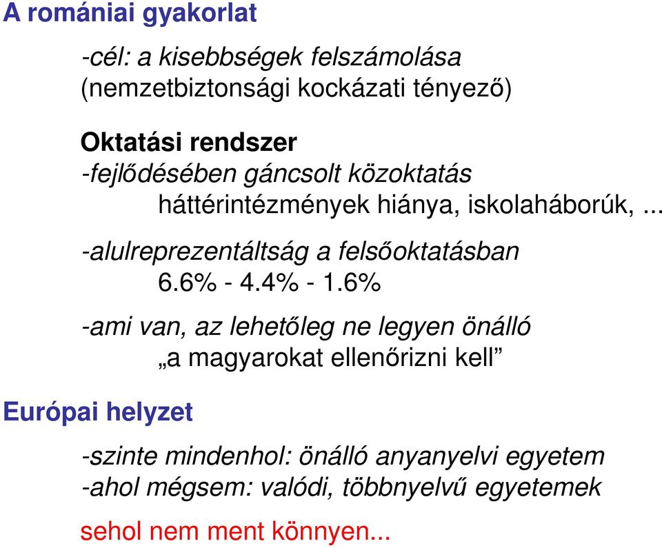 .. -alulreprezentáltság a felsőoktatásban 6.6% - 4.4% - 1.