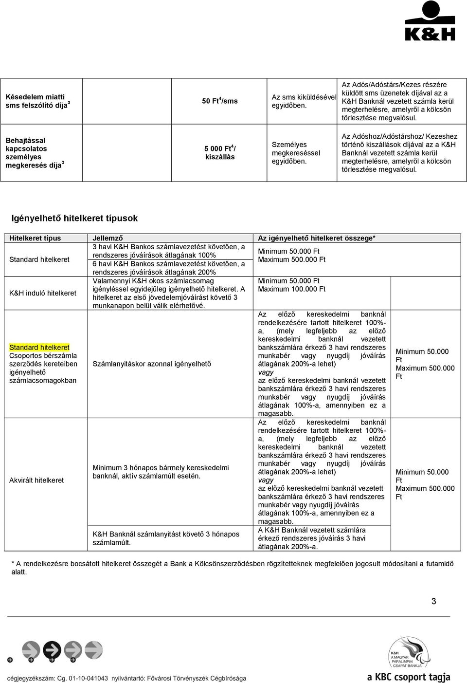 igényelhető hitelkeret összege* 3 havi K&H Bankos számlavezetést követően, a Minimum 50.000 rendszeres jóváírások átlagának 100% Standard hitelkeret Maximum 500.