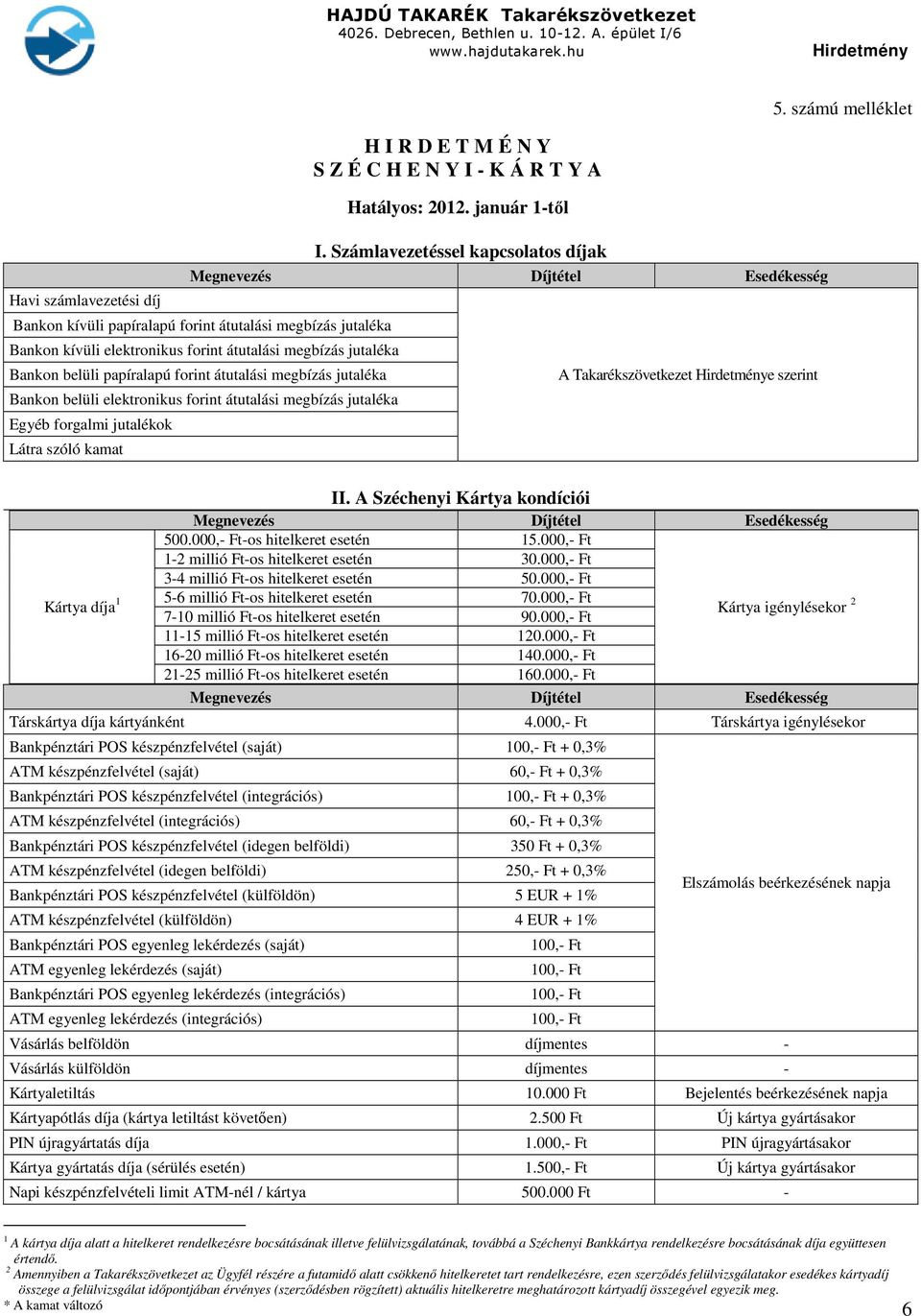 belüli papíralapú forint átutalási megbízás jutaléka Bankon belüli elektronikus forint átutalási megbízás jutaléka Egyéb forgalmi jutalékok Látra szóló kamat Kártya díja 1 A Takarékszövetkezet e