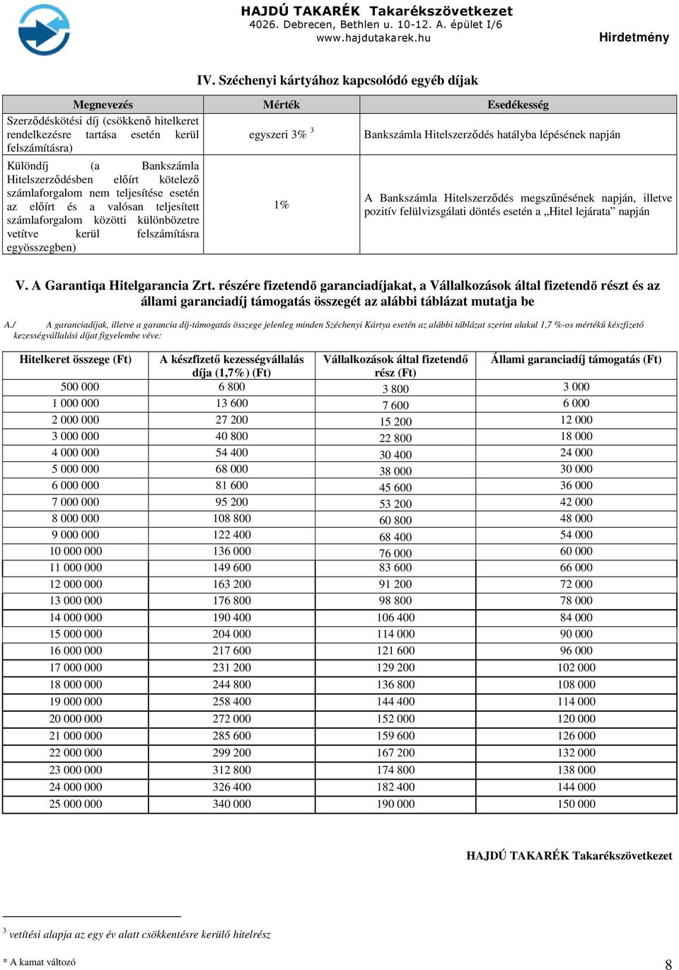 különbözetre vetítve kerül felszámításra egyösszegben) A Bankszámla Hitelszerződés megszűnésének napján, illetve pozitív felülvizsgálati döntés esetén a Hitel lejárata napján V.