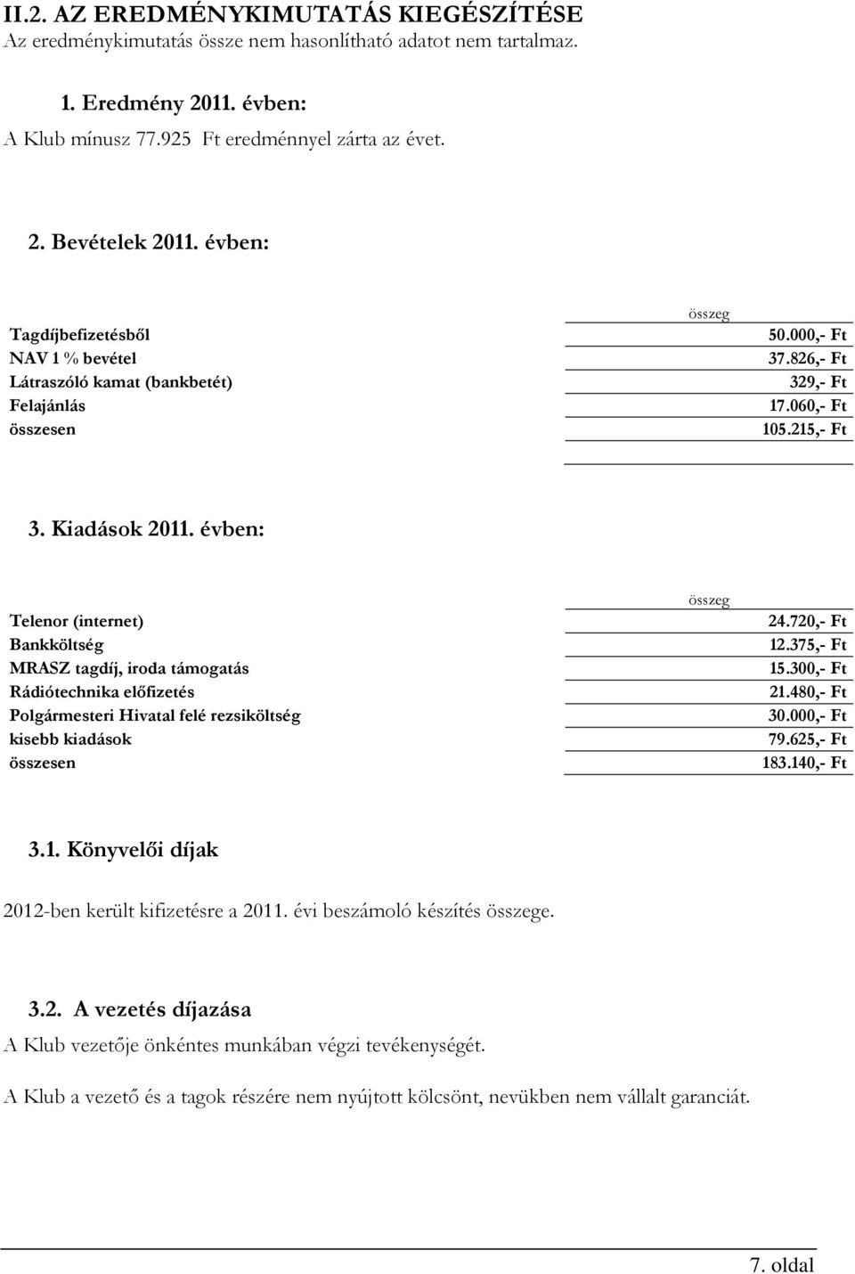 évben: Telenor (internet) Bankköltség MRASZ tagdíj, iroda támogatás Rádiótechnika előfizetés Polgármesteri Hivatal felé rezsiköltség kisebb kiadások összesen összeg 24.720,- Ft 12.375,- Ft 15.